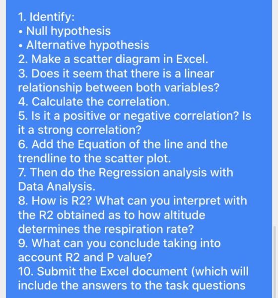 1. Identify: • Null hypothesis • Alternative hypothesis 2. Make a scatter diagram in Excel. 3. Does it seem that there is a l