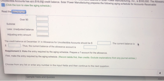 WOW . ., 153330,0UU. THU A wang uncollectible Accounts has a(n) $18,000 credit balance. Solar Power Manufacturing prepares th