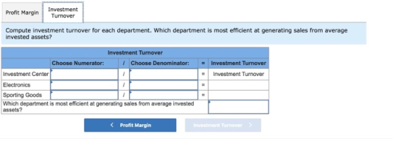 Profit Margin Investment Turnover Compute investment turnover for each department. Which department is most efficient at gene