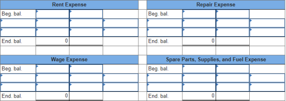 Rent Expense Repair Expense Beg. bal. Beg. bal. End. bal. 0 End. bal. 0 Wage Expense Spare Parts, Supplies, and Fuel Expense