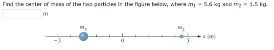 Find the center of mass of the two particles in the figure below, where m 5.6 kg and m2 - 1.5 kg. 1m m2 しー→ x (m)