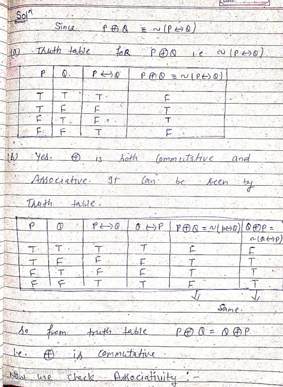 TER 2 Since po = ( PO) for p o e. Ja Truth table lP to).. PQ. PO PO = N(PESO) TIT HE F FF II both commutative and 10 BA yeb.