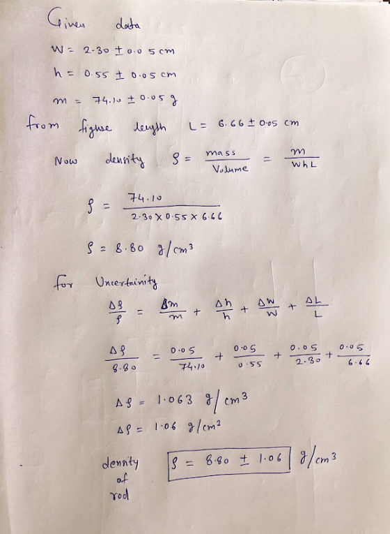 Ginen data W = 2.30 +0.05cm h = 0.55 ± 0.05cm 74.)0.05% m = from figuse teryth = 6.66 ± 0.05 cm Now density = mass Volume = m