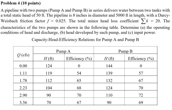 Problem 4 (10 points) A pipeline with two pumps (Pump A and Pump B) in series delivers water between two tanks with a total s