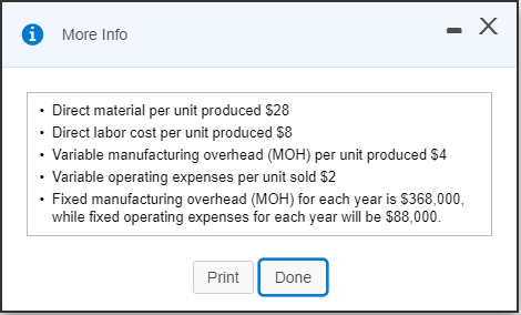 * More Info • Direct material per unit produced $28 • Direct labor cost per unit produced $8 • Variable manufacturing overhea