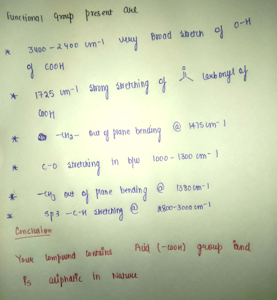 functional Group present are * 3400 - 2 400 umt wery Brood Sheren of O-H of coon 1725 um 1 Slong dretning og å lubonyl of * C