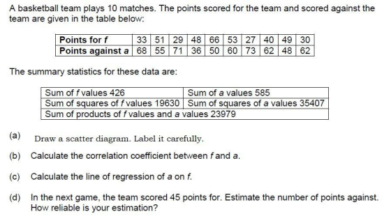 A basketball team plays 10 matches. The points scored for the team and scored against the team are given in the table below: