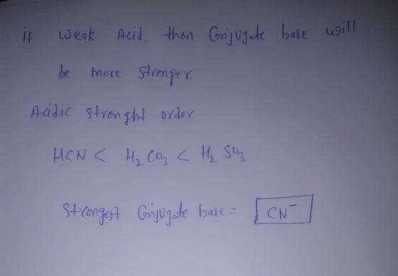 i Leak Acil then Gnj bete oil し91 Addic tven ghl order