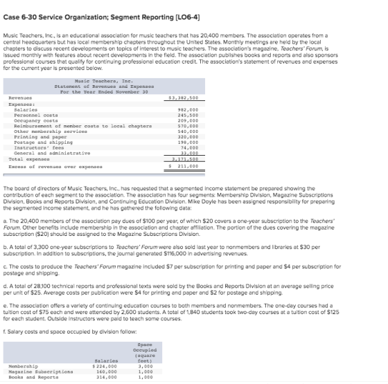 Case 6-30 Service Organization; Segment Reporting (L06-4) Music Teachers, Inc., is an educational association for music teach