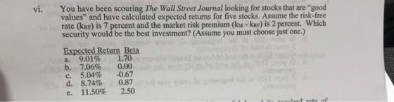 vi. You have been scouring The Wall Street Journal looking for stocks that are good values and have calculated expected retu