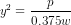 9 = = 0375