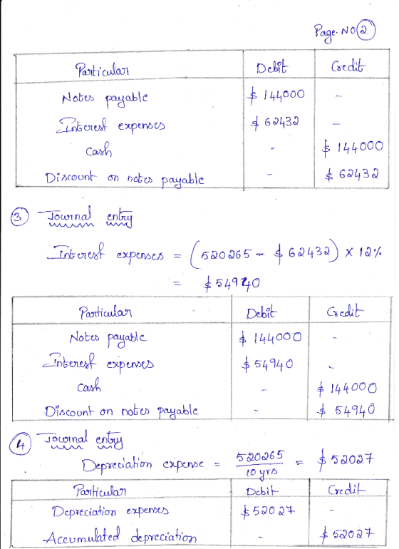 Page: No@ Credit Debit $ 144000 Particular Notes payable Paberesf expenses cash Discount on notes payable 662432 $144000 $ 62