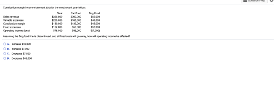 QuestIon Freip Contribution margin income statement data for the most recent year follow: Cat Food Total Dog Food $85,000 $38