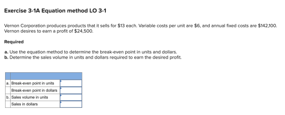 Exercise 3-1A Equation method LO 3-1 Vernon Corporation produces products that it sells for $13 each. Variable costs per unit