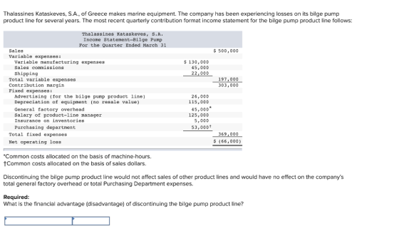 Thalassines Kataskeves, S.A., of Greece makes marine equipment. The company has been experiencing losses on its bilge pump pr
