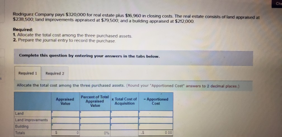 Che Rodriguez Company pays $320,000 for real estate plus $16,960 in closing costs. The real estate consists of land appraised