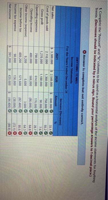 1. Complete the Amount and % columns to be used in a horizontal analysis of the income statements for Anything Tennis. (D
