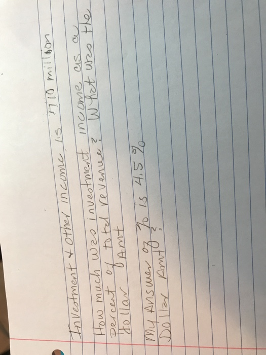 110 millon Investment & other income is How much was investent income as a percent of total revenue? W hat was the dollar Amt