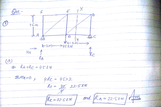 Glue 匕 HA Re RA Ca and KA= 22,5 kN