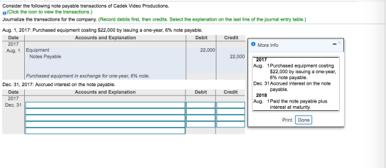 Consider the following note payable transactions of Cadek Video Productions. A(Click the icon to view the transactions.) Jour
