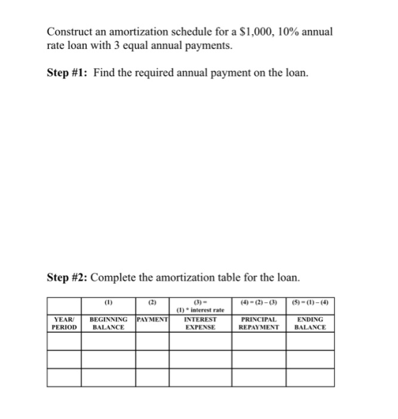 Construct an amortization schedule for a $1,000, 10% annual rate loan with 3 equal annual payments. Step #1: Find the require