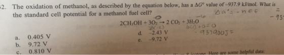 The oxidation of methanol, as described by the equ