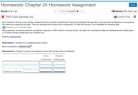 Homework: Chapter 25 Homework Assignment Save Score: 0 of 1 pt 1 of 1 (1 complete) ► HW Score: 0%, 0 of 1 pt X P25-24A (simil