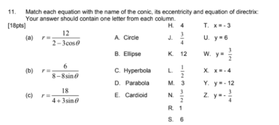 11. 4 12 Match each equation with the name of the conic, its eccentricity and equation of directrix: Your answer should conta