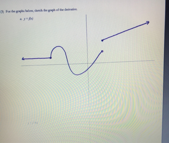 (3) For the graphs below, sketch the graph of the derivative. a01 HAIR