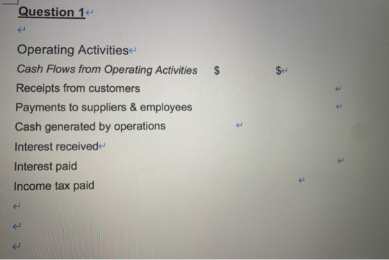 Question 1 $ Operating Activities Cash Flows from Operating Activities Receipts from customers Payments to suppliers & employ