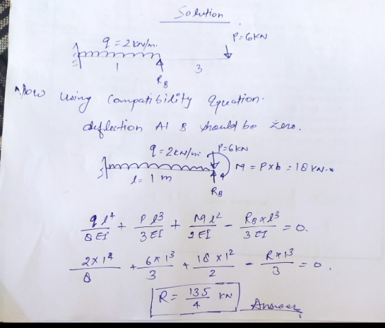 Solution P-6KN 4. 3 B How q=2 kN/m pom min using compatibility aquation. deflection Al B should be žero. q=2kn/mi som P=6kN M
