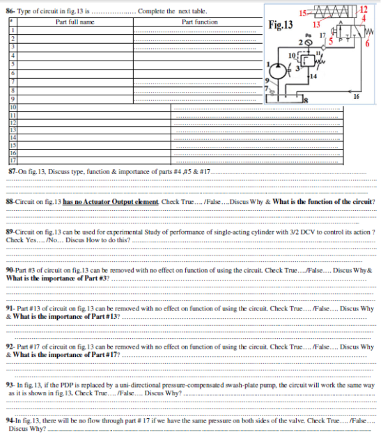 12 86- Type of circuit in fig.13 is Part full name 1 2. Complete the next table. Part function A Fig.13 13 17 20 w 4 10 S 3 6
