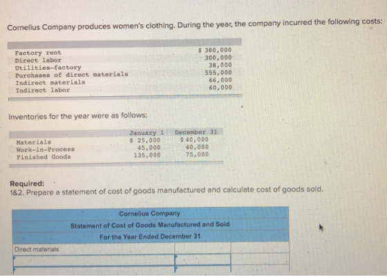 Cornelius Company produces womens clothing. During the year, the company incurred the following costs: Factory rent Direct l
