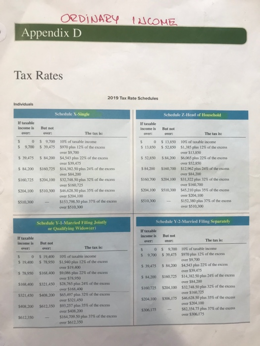 ORDINARY INCOME Appendix D Tax Rates 2019 Tax Rate Schedules Individuals Schedule X-Single Schedule Z-Head of Household Ir ta