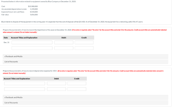 Presented below is information related to equipment owned by Blue Company at December 31, 2020, Cost Accumulated depreciation
