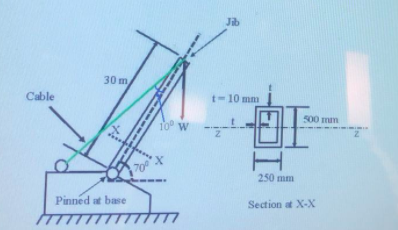 Jib 30 m Cable t=10mm 500 mm 10 w 250 mm Pinned at base Section at X-X