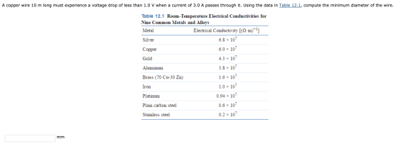 A copper wire 10 m long must experience a voltage drop of less than 1.0 V when a current of 3.0 A passes through it. Using th