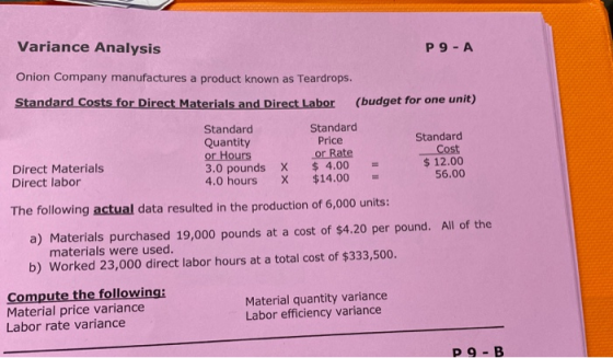 Variance Analysis P9-A Onion Company manufactures a product known as Teardrops. Standard Costs for Direct Materials and Direc