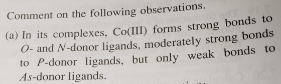 Comment on the following observations. (a) In its complexes, Co(III) forms strong bon O- and N-donor ligands, moderately stro