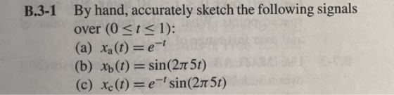 By hand, accurately sketch the following signals over (0 t<1): (a) xa(t) e (b) xb(t)sin(27 5t) (c) xe(t) esin (27 5t) B.3-1 1