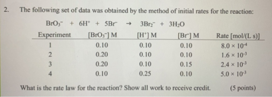 2. The following set of data was obtained by the method of initial rates for the reaction: BrO3- + 6H* + 5B Experiment [Br03