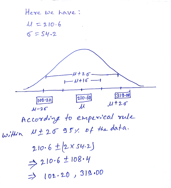210.6 102.20 21o-60 319-00 210.6 ±108. → 1 02-20 31 g ,DD