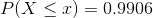 P(X\leq x)=0.9906