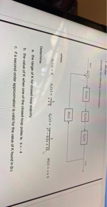 H(s) where: 6619) = * G6-ss 6) = 32 – 0.3s +10. HG) =s+3 Determine: a. the range of K for closed-loop stability b. the value