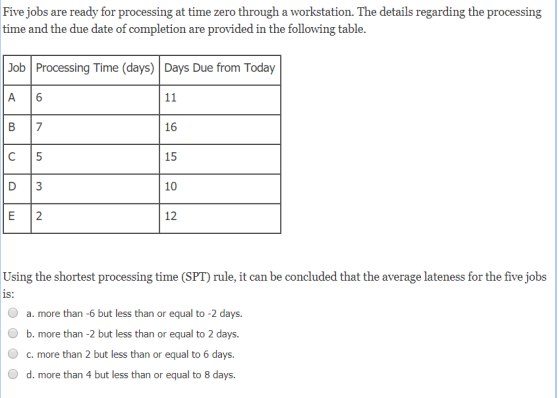 Five jobs are ready for processing at time zero through a workstation. The details regarding the processing time and the due