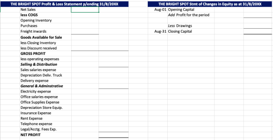 THE BRIGHT SPOT Stmt of Changes in Equity as at 31/8/20XX Aug-01 Opening Capital Add Profit for the period Less Drawings Aug-
