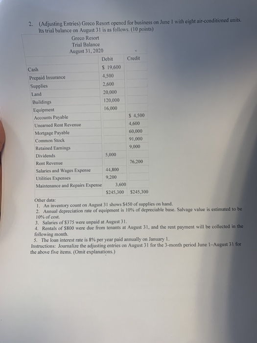 2. (Adjusting Entries) Greco Resort opened for business on June I with eight air-conditioned units Its trial balance on Augus