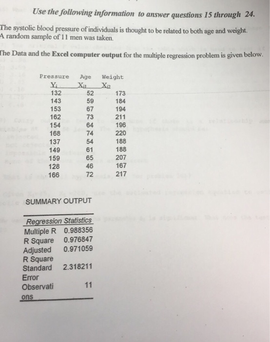 Use the following information to answer questions 15 through 24 The systolic blood pressure of individuals is thought to be related to both age and weight. A random sample of 11 men was taken. The Data and the Excel computer output for the multiple regression problem is given below Pressure Age Weight 132 143 153 162 154 168 137 149 159 128 166 52 59 67 73 64 74 54 61 65 46 72 173 184 194 211 196 220 188 188 207 167 217 SUMMARY OUTPUT Regression Statistics Multiple R 0.988356 R Square 0.976847 Adjusted 0.971059 R Square Standard 2.318211 Error Observat