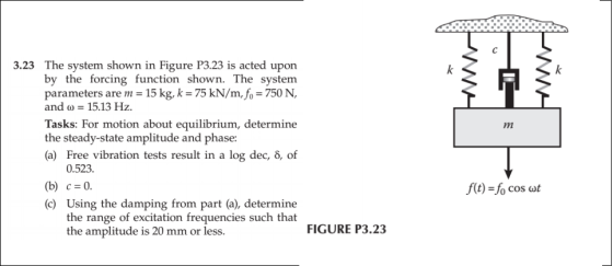 3.23 The system shown in Figure P3.23 is acted upon by the forcing function shown. The system parameters are m = 15 kg, k = 75 kN/m,fo = 750 N, and o 15.13 Hz. Tasks: For motion about equilibrium, determine the steady-state amplitude and phase: (a) Free vibration tests result in a log dec, 6, of Im 0.523 (b) c=0. (c) Using the damping from part (a), determine ft)-fo cos ot the range of excitation frequencies such that the amplitude is 20 mm or less FIGURE P3.23
