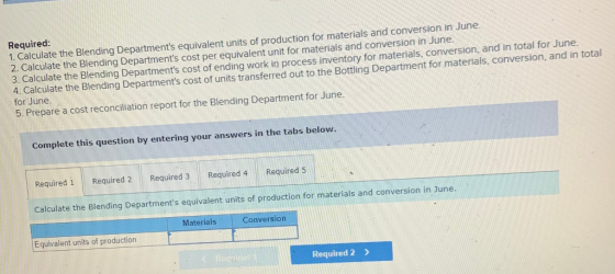 Required: 1. Calculate the Blending Departments equivalent units of production for materials and conversion in June. 2. Calc